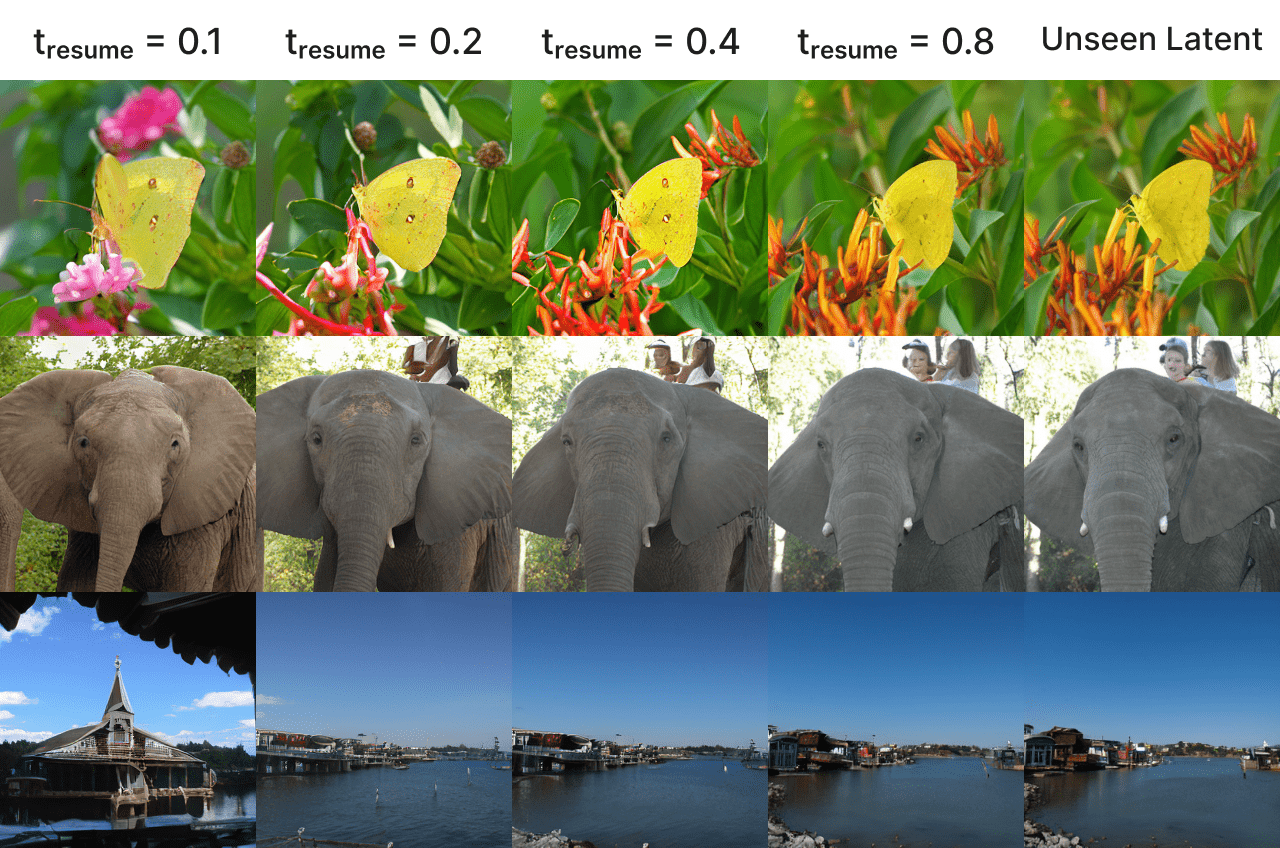 Refinement on validation latents